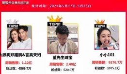 爆料波哥励志骗局视频播放,视频播放背后的真相曝光